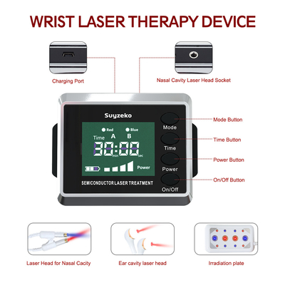 High Power 3.6W Laser Therapy Device Watch For Treating High Blood Pressure 1pc/Box